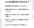 全国の法人個人の不動産業の営業リストを提供します 【1件0.5円から】152,251件。営業効率UPに イメージ2