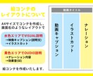 動画制作の絵コンテをお描きいたします 各種動画のアイデアを絵コンテで見える化！ イメージ1