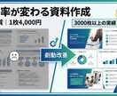 プロ品質の資料を1枚4,000円で作ります 1枚4,000円〜｜成約率UP・1,000枚の制作実績 イメージ2