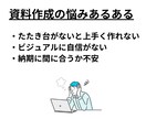 即日対応！資料作成を1から丸投げで作成します ２０社以上の広報を歴任したＰＲのプロが作成します イメージ2