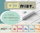 シンプルなあなただけのロゴデザイン作ります 未来への期待感と共に歩み始める印象に残るシンボル・ロゴ イメージ1