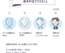 なんとなく似てる！ゆるかわ手描き似顔絵お描きします 商用利用OK♪“なんとなく似てる”がちょうどいい。 イメージ2