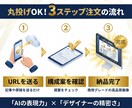 記事URLを送るだけ！高品質な図解を作成します 【先着3名様限定価格】1px調整で商用グレード！丸投げOK！ イメージ4
