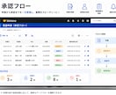kintoneで案件・顧客・見積管理を自動化します Excelから脱却！要件整理から設計・構築・運用改善まで対応 イメージ7