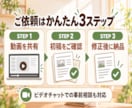 動画から外注・新人向け業務マニュアルを作成します 画面録画を送るだけ！すぐに業務を引き継げる手順書を提供 イメージ5