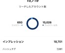 Instagramの運用代行を担当します 現役インスタグラマーによるインスタ代行サービス♪ イメージ7