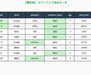 Excel/CSV整形・集計・レポート自動化ます 日付ズレ表記ゆれ集計ミスを自動で解決｜Py/GAS/VBA等 イメージ3