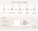 ネイルチップ台紙を制作します あなたらしさが伝わるネイルチップ台紙を。 イメージ9