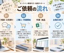 オンライン秘書・事務代行を単発で承ります 個人事業主・企業様の事務作業をサポート イメージ4