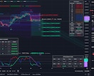専業15年以上トレーダが仮想通貨トレード教えます 実際の相場で解説を行うサポート付きです。 イメージ9