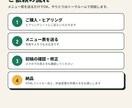 料金がその場でわかる計算機付きLPを作ります 問い合わせ対応を減らし、予約につなげる料金ページ イメージ6
