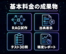 社内FAQ用RAGを試作します 30問で精度を見える化し出典付きで回答 イメージ3