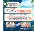 45分間のコーチングで頭の中を整理します 人間関係の悩みから願望実現まで、まずは気軽にコーチング体験！ イメージ4
