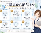 歯科医院専門｜自費診療・開業のLPを作ります 医療広告ガイドラインに配慮｜原稿ゼロで丸投げOK イメージ7
