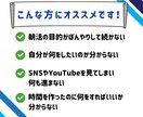 資格取得×朝活習慣化伴走★30日間一緒に走ります 朝活スケジューリング×チャット対応無制限の徹底サポート イメージ2