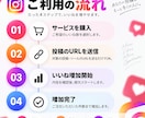 インスタ投稿・リールのいいねを1000件増やします その投稿、いいね1000件増やします イメージ3