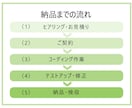 デザイン通り、丁寧にコーディングいたします 安心できるサービスを格安で提供！レスポンシブ対応可！ イメージ3