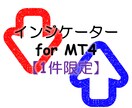 1件限定☆かんたんなインジケーター作成します あなたにあわせたオリジナルをつくります。 イメージ1