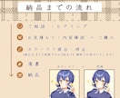 SNSアイコン ・バストアップ イラスト描きます 男の子・女の子  どちらも対応いたします！ イメージ4