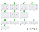 LINEリッチメニューを制作します ブランディングを重視した統一感のあるデザインをご提供！ イメージ3