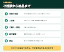 スプレッドシート作業をGASで自動化します 3,000円〜|初めての方も安心|手順書つき イメージ3