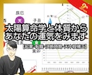 太陽算命学と体質からあなたの運気をみます 太陽黒点から5〜10年の未来を読み解く【天中殺補正】 イメージ1