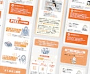 高品質×スマホ対応！オリジナルHPを制作します 実績多数！【SEO対策・スマホ対応・高品質】 イメージ3