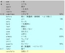 都立高校入試に出やすい英単語を教えます 過去の出題傾向から、よく出る英単語が分かります イメージ1