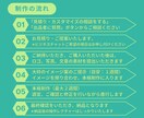 STUDIOによるコスパ最高のHP制作を承ります ～社会人歴19年目がストレスないスムーズなやり取りをお約束～ イメージ8