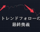 FX市場で最もトレンドが出て波に乗れる場所教えます トレンドの波に乗れない方はこのやり方で最後にしてみせます イメージ4