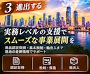 インド関連ビジネスのアドバイスをいたします 14億人のマーケットで飛躍しませんか イメージ4