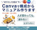 Canvaで迷わないマニュアルを構成から制作します 構成 × 図解 × Canvaで社内共有も簡単 イメージ1