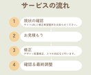 Wixサイト修正と設定を行います 小さな困りごとから丁寧にサポートします イメージ4