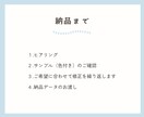 優しい雰囲気の手描きアイコン・挿絵お描きします 商用利用◎SNSやブログにも！お見積りだけの方も大歓迎♪ イメージ4