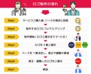 クリニック・医療・介護専門のロゴを制作します 安心感と清潔感をデザイン。医療・ケア業界特化の高品質ロゴ イメージ6