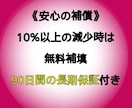 TikTok再生回数増やします TikTokで再生数倍増！新たなファンを獲得♪ イメージ6