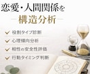 関係が壊れる原因を特定します 役割と長期運気から多角的に解析します イメージ1