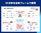 スモールビジネスの成長戦略を専門家が一緒に考えます 専門ツールの分析により具体的な成功のための戦略を設計します！ イメージ2