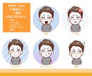 喜怒哀楽☆表情豊かなアイコン5種類セット制作します 小さなアイコンイラストに最適★ブログやSNSにどうぞ！ イメージ4