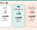 悩みに合わせたプロンプトを5個作成しますます 初心者でも今日から使えるプロンプトをお渡しします イメージ2