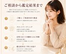 相手の気持ち・今後を恋愛タロットで鑑定します 結果だけでなく今後の行動まで丁寧にお伝えします イメージ4