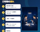 スプレッドシートで自動集計の仕組みを作ります 散らばったデータを自動集計、経営数値の見える化まで イメージ5