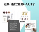 楽天・AmazonのEC商品画像を作成します クリック率UP！商品の魅力が伝わる画像をご提案します イメージ4
