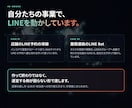 LINEの問い合わせにAIが答え担当者へつなぎます 資料にないことは答えず、担当者へ知らせます イメージ4