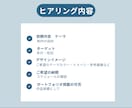 図解だから伝わる、スライド資料を作成します あなたのサービスが目にとまるために イメージ4