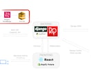 Shopify APIやアプリ開発で作業効率化ます ストア ワークフローにお悩みですか?それAPIで解決できます イメージ3