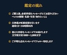 ペットの気持ち・虹橋霊視鑑定｜神言でお届けします 亡きペットの想いを、神言で視てお届けします イメージ3