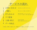 訴求力を高めるチラシをデザインします 効果的なデザインであなたのビジネスの後押しをします！ イメージ3