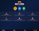 集客に繋がるホームページを丸ごと制作します スマホ・SEO込み！WordPress対応・初心者歓迎 イメージ9