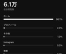 スレッズ✖️BASEます Threads✖️BASE完全攻略ガイド イメージ4